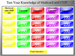Medicaid Tutorial Jeopardy Game (Powerpoint).